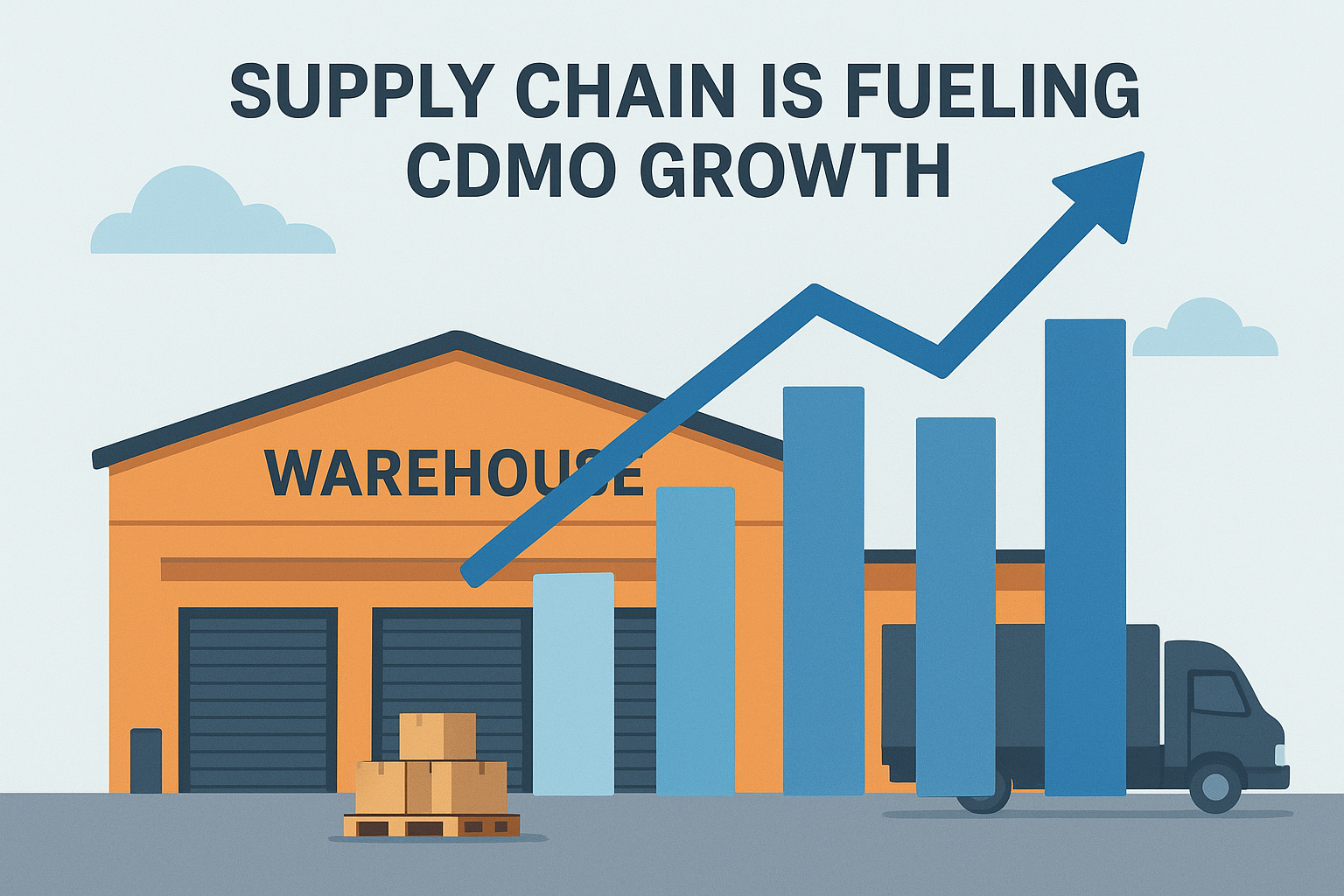 Supply chain fueling CDMO growth